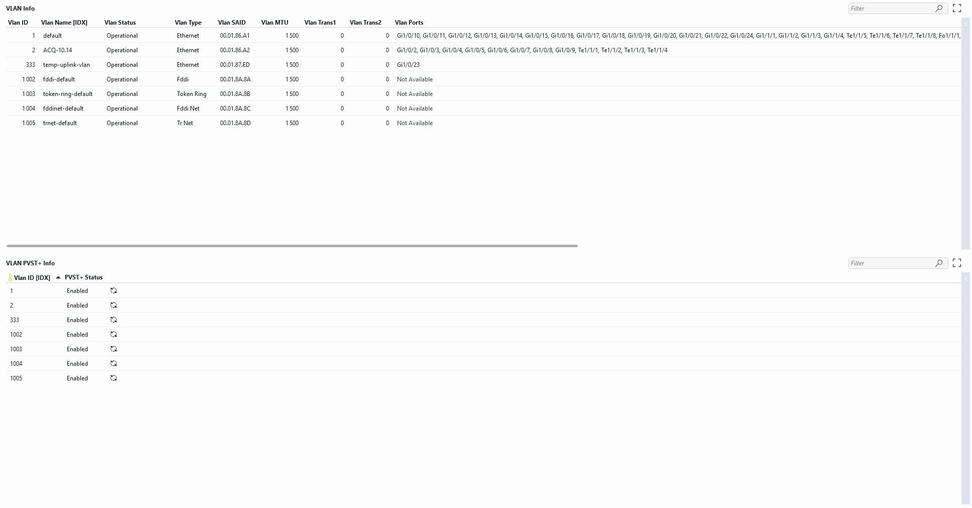 VLAN information shown in a Cisco Manager element in DataMiner Cube