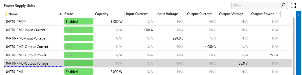 Power Supplies