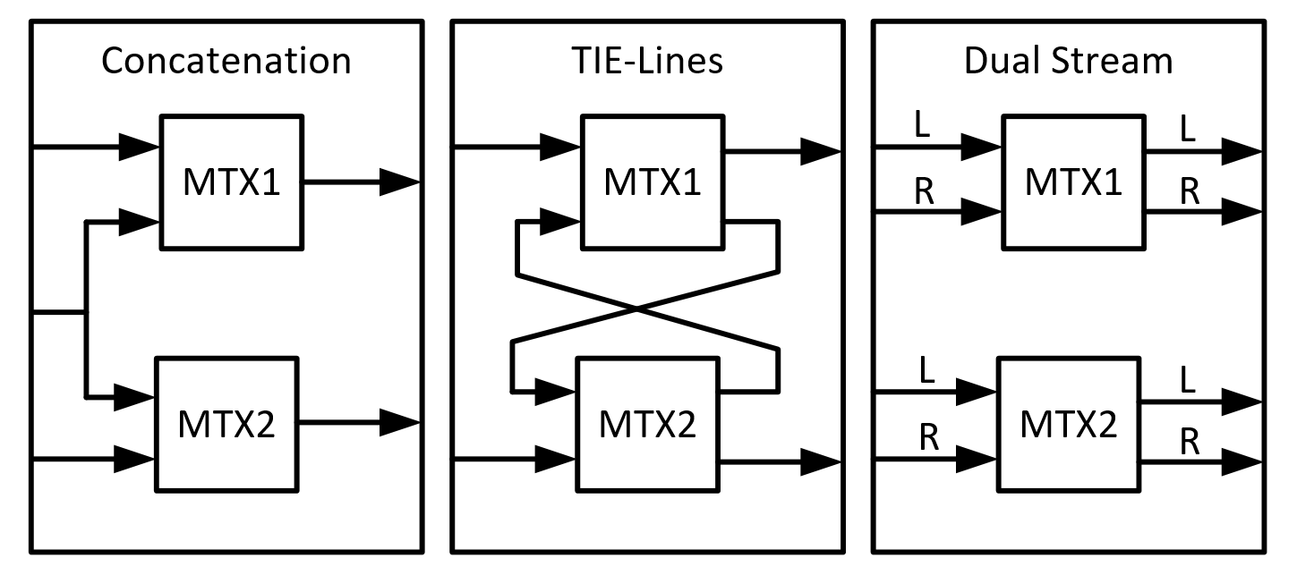 Overview.png