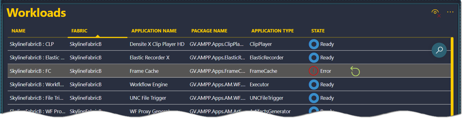 Gvampp_workloads_error.png