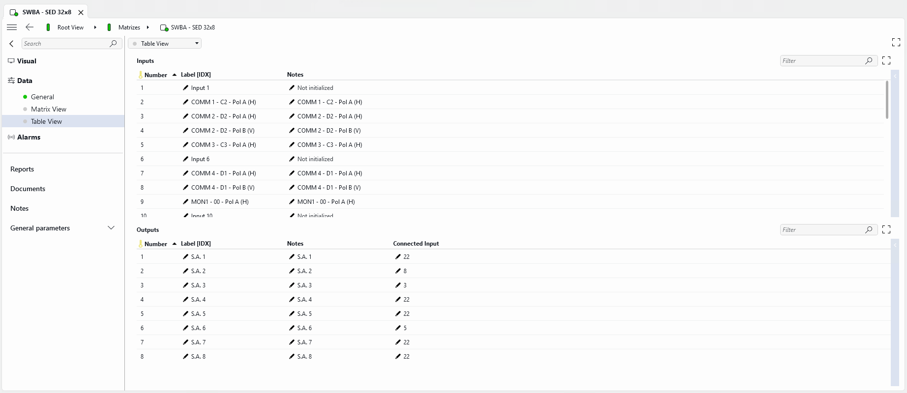 Tables with the inputs and outputs used in the matrix view