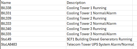 Example Excel