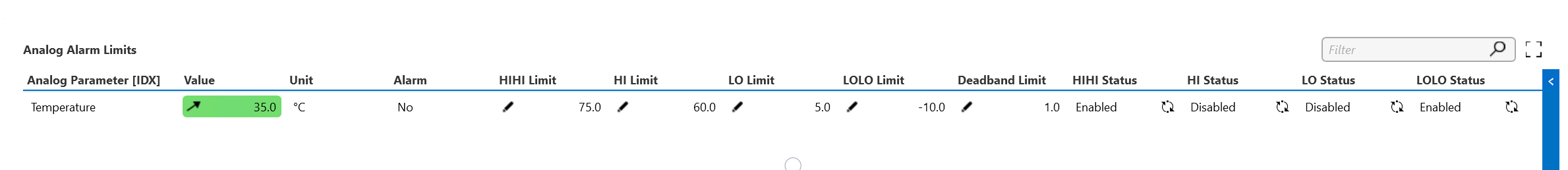 Analog Alarm Limits
