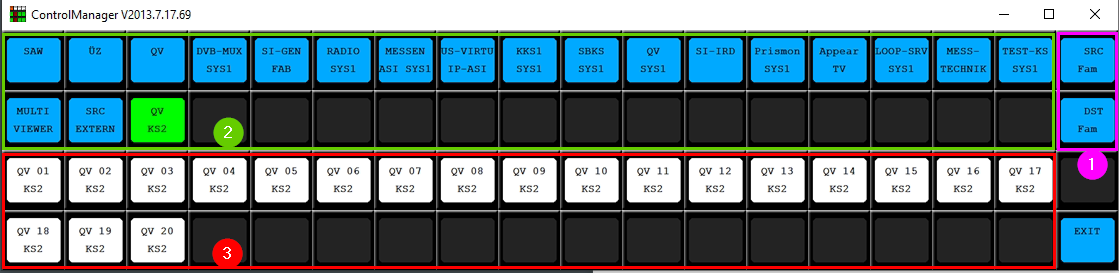 Control Panel Layout