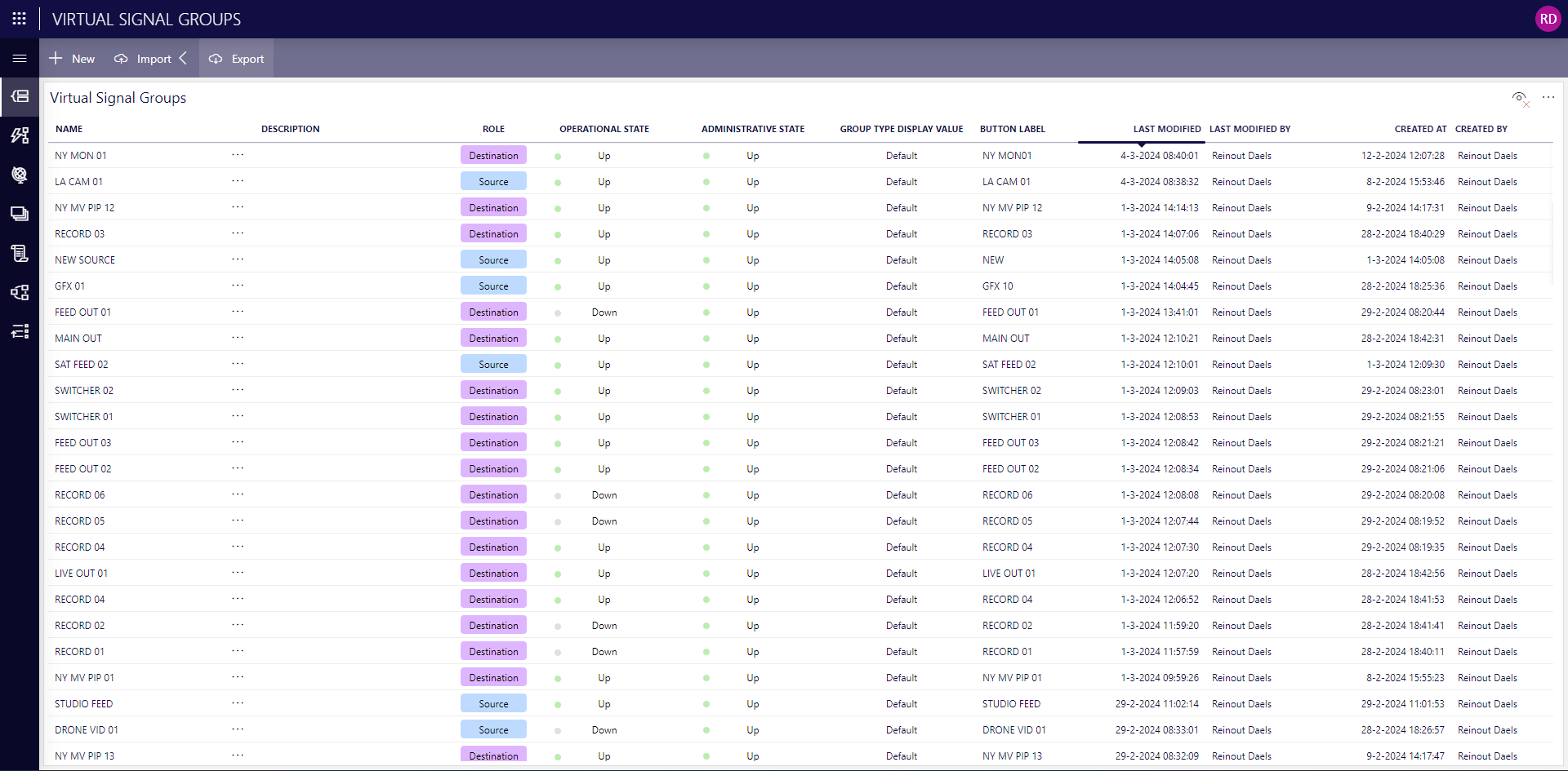 Virtual Signal Groups app UI