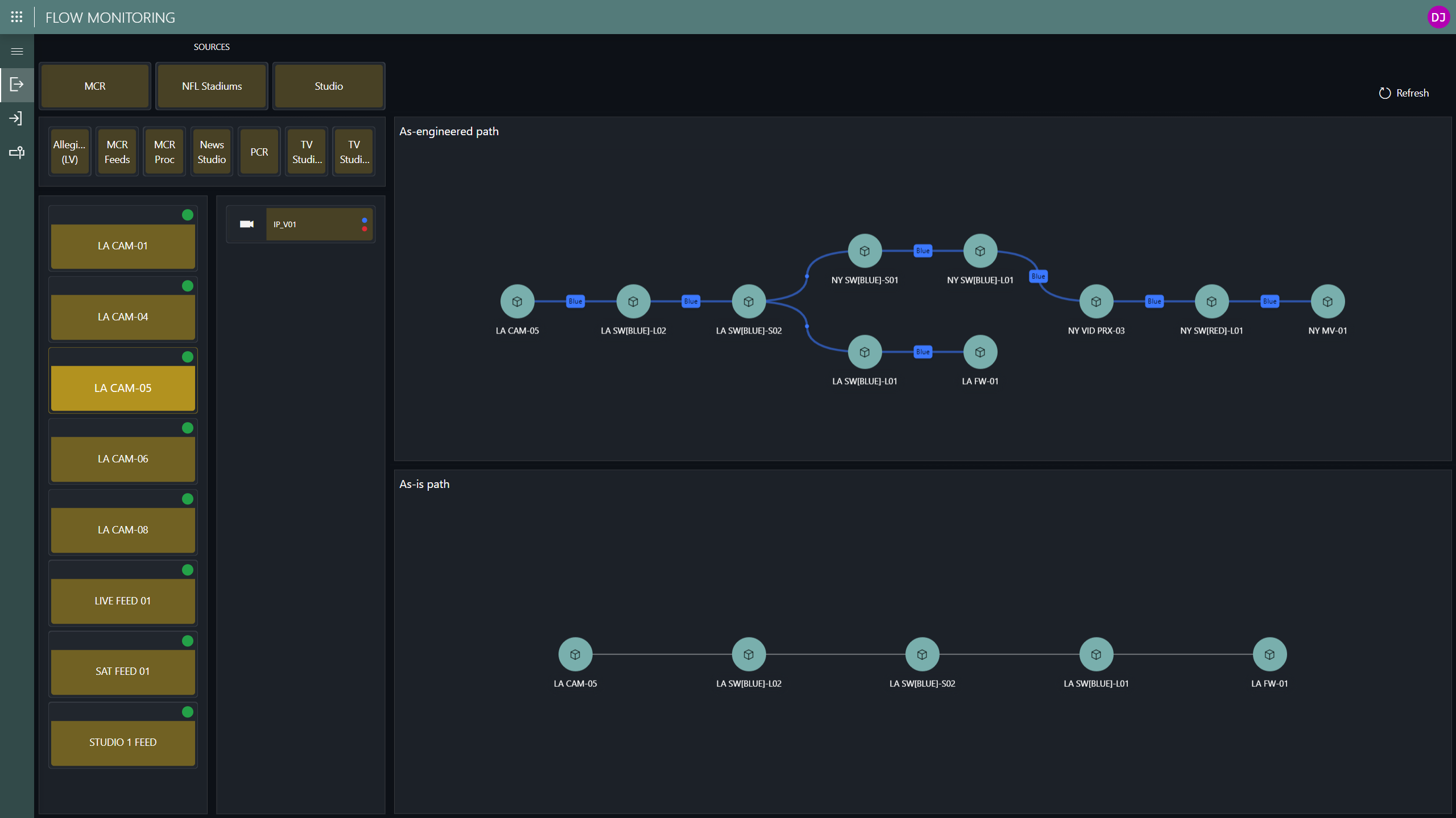 Flow Monitoring app UI