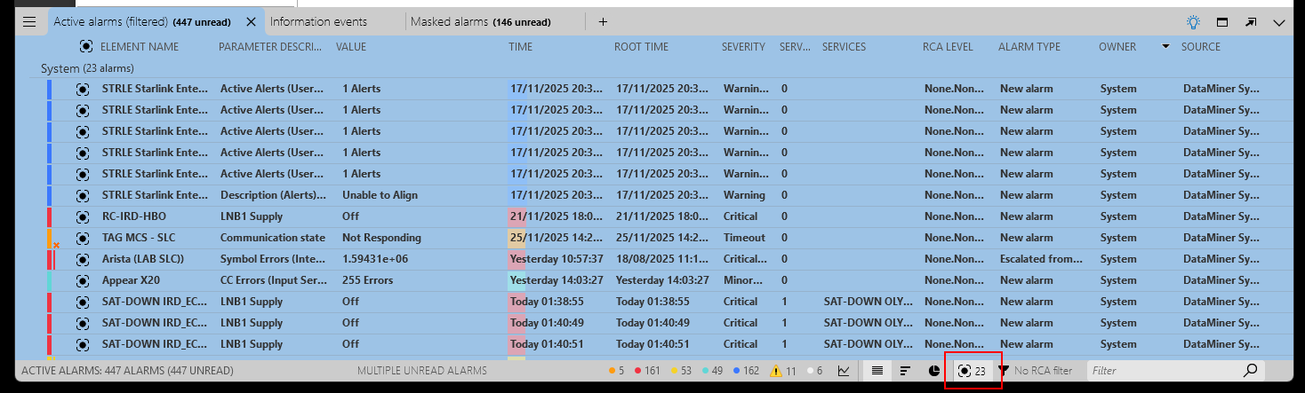 Alarm tab filtered on alarm focus