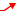 Red upward trend change