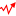Red variance increase icon