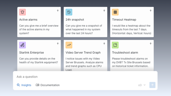 DataMiner Assistant