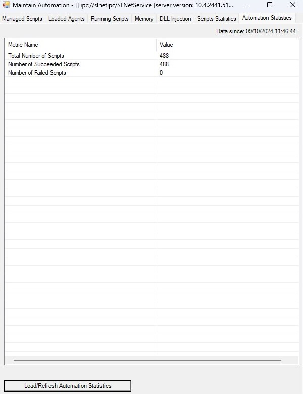 Automation Statistics