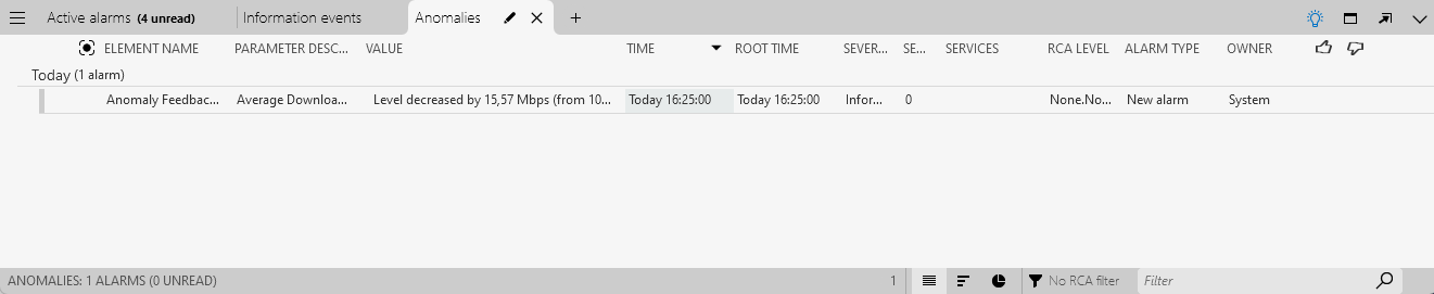 Anomalies tab in the Alarm Console with anomaly detected for Average Download Bit Rate of Sector 1