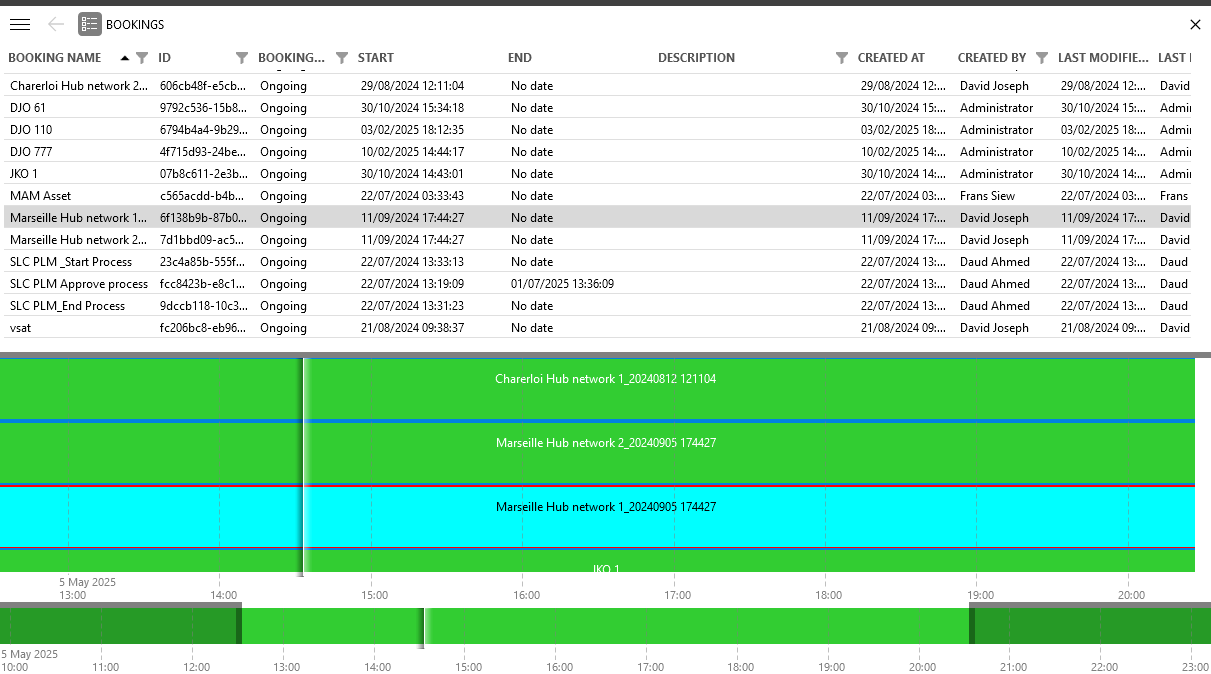 Bookings module