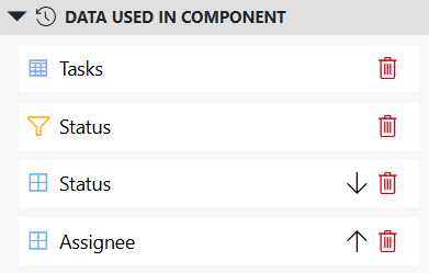 Example of the Data used in component section