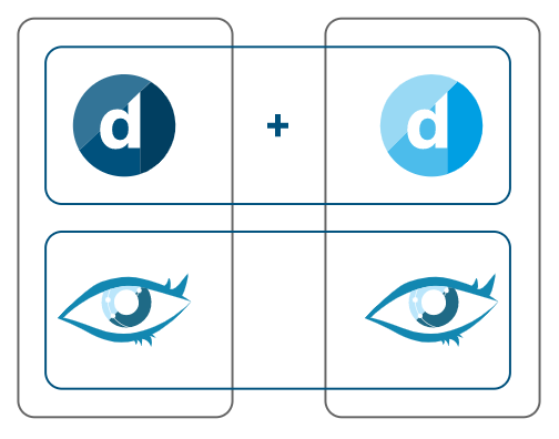 Default Failover configuration with a Cassandra database consisting of two nodes hosted on the same machines as DataMiner