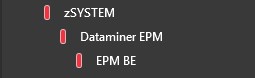 EPM BE view