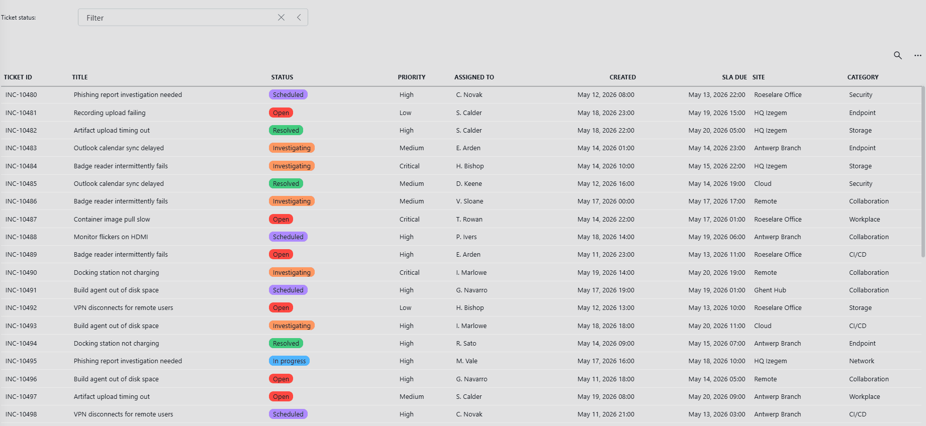 Dropdown used to filter table component