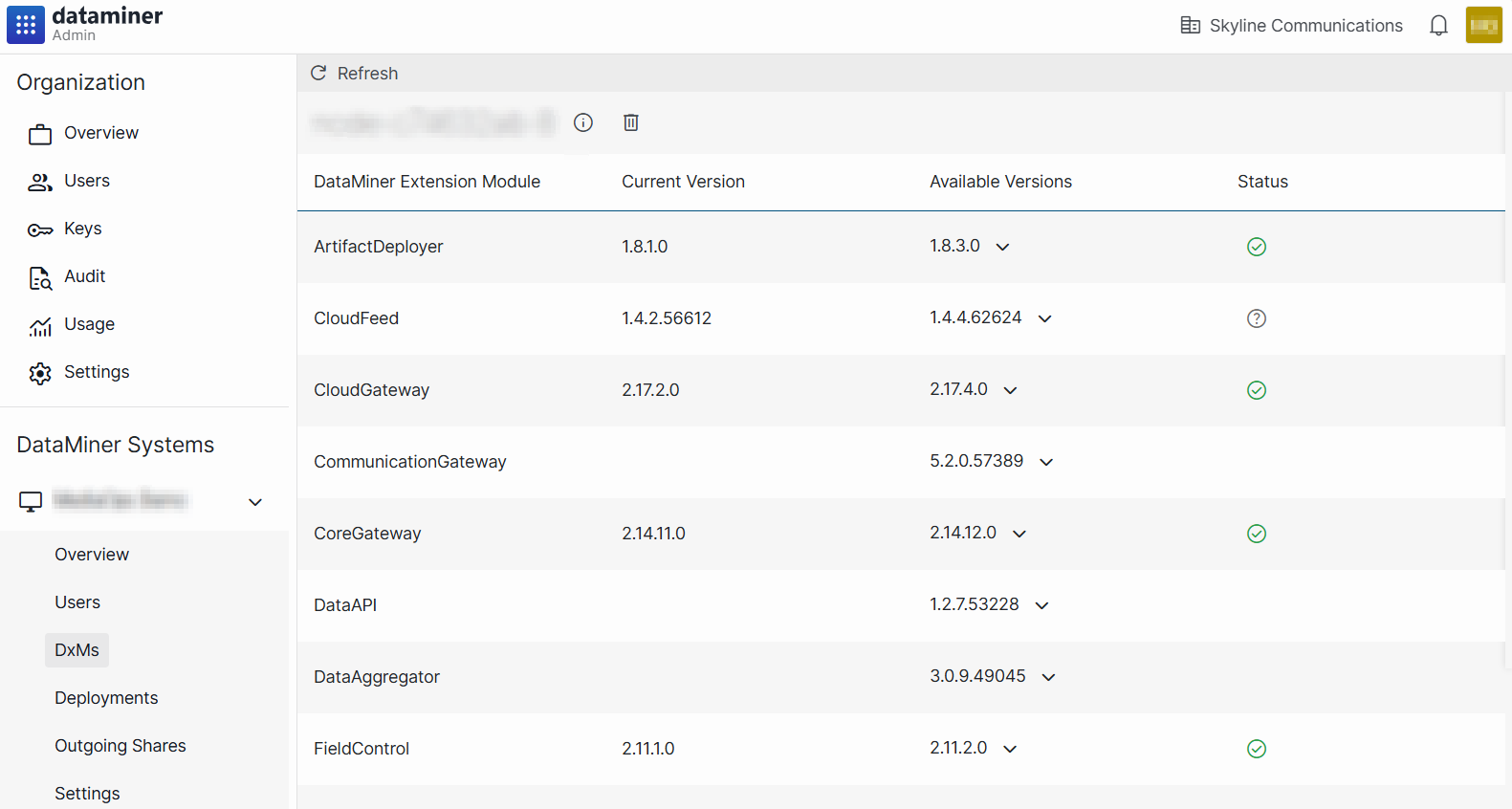 DxMs overview
