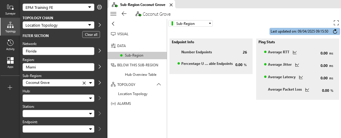 Topology app