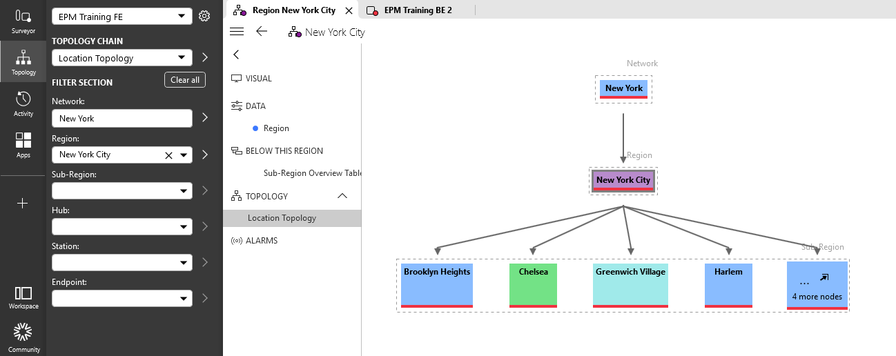 Topology app topology page
