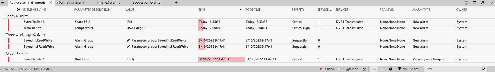 Anomalies generated by "Encryption Key Requests 2" in the Active alarms tab