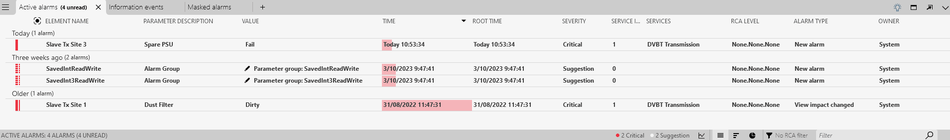 Anomaly tab in the Alarm Console