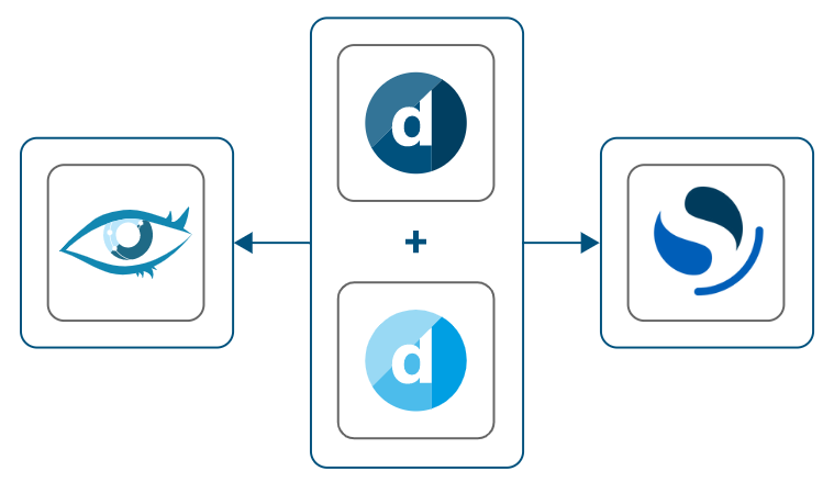 DataMiner Failover pair using a Cassandra and OpenSearch database running on dedicated machines