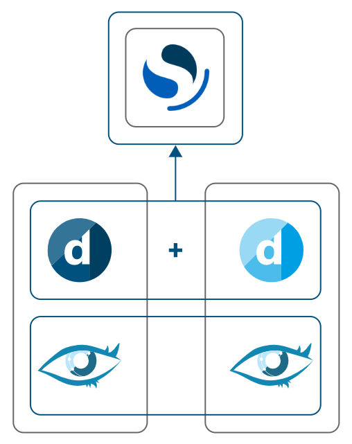 Failover pair with Cassandra database hosted on the same machines as DataMiner and a one-node OpenSearch database