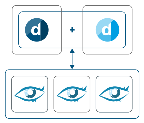 Failover pair with external Cassandra database of three nodes