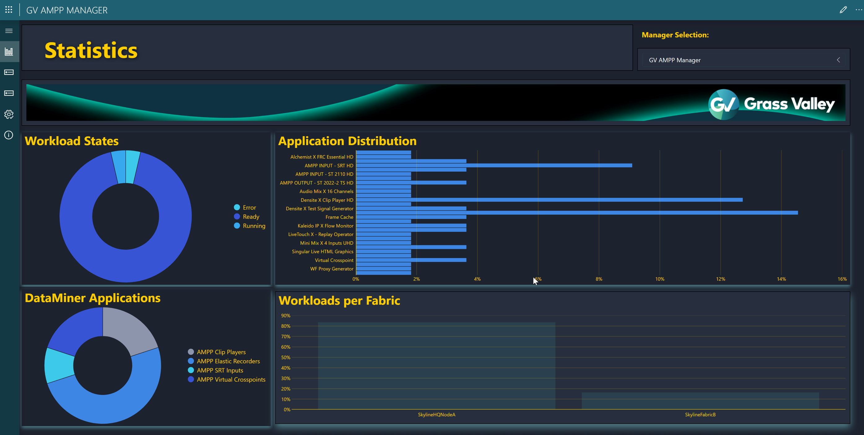 AMPP Manager App