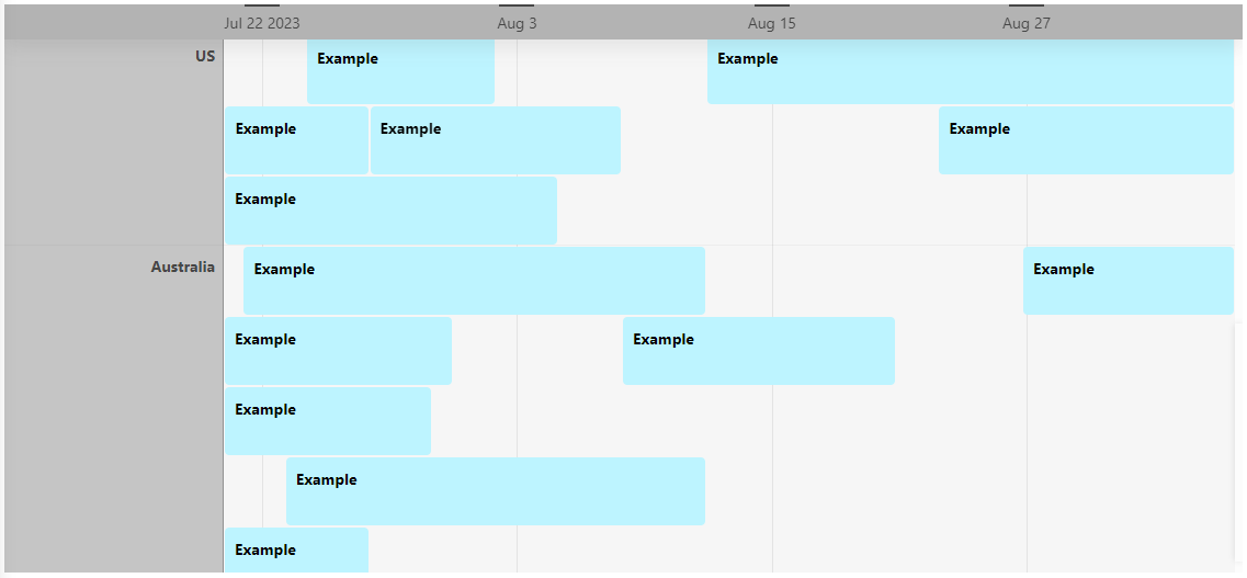 Timeline groups