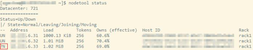 Example of unexpected state Cassandra node