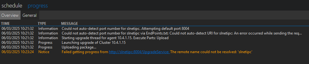 Example of the issue