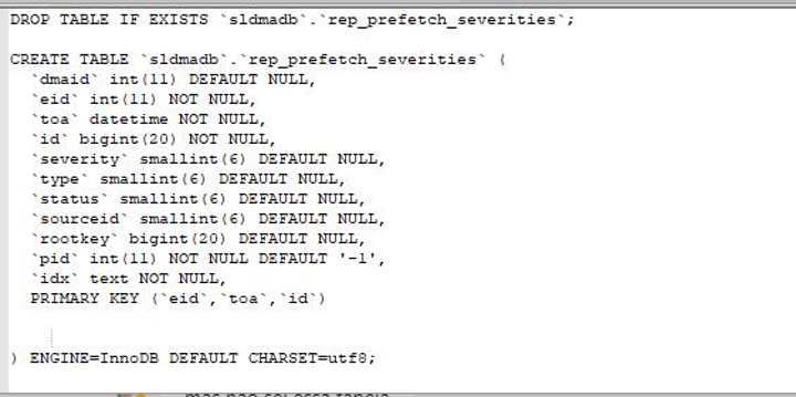 Table structure example