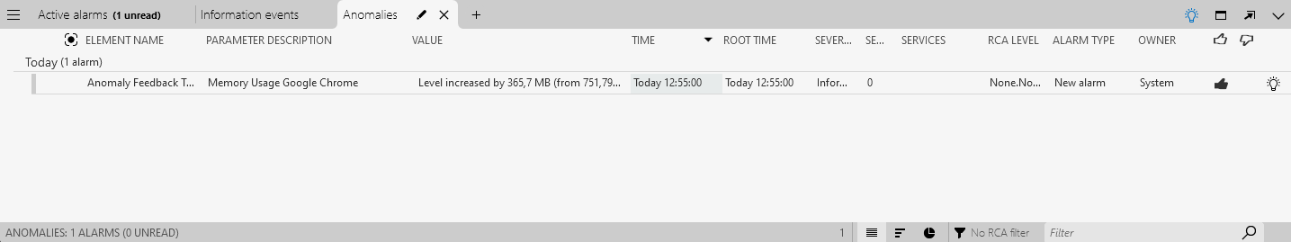 Anomalies tab in the Alarm Console with anomaly detected for Average Download Bit Rate of Sector 1