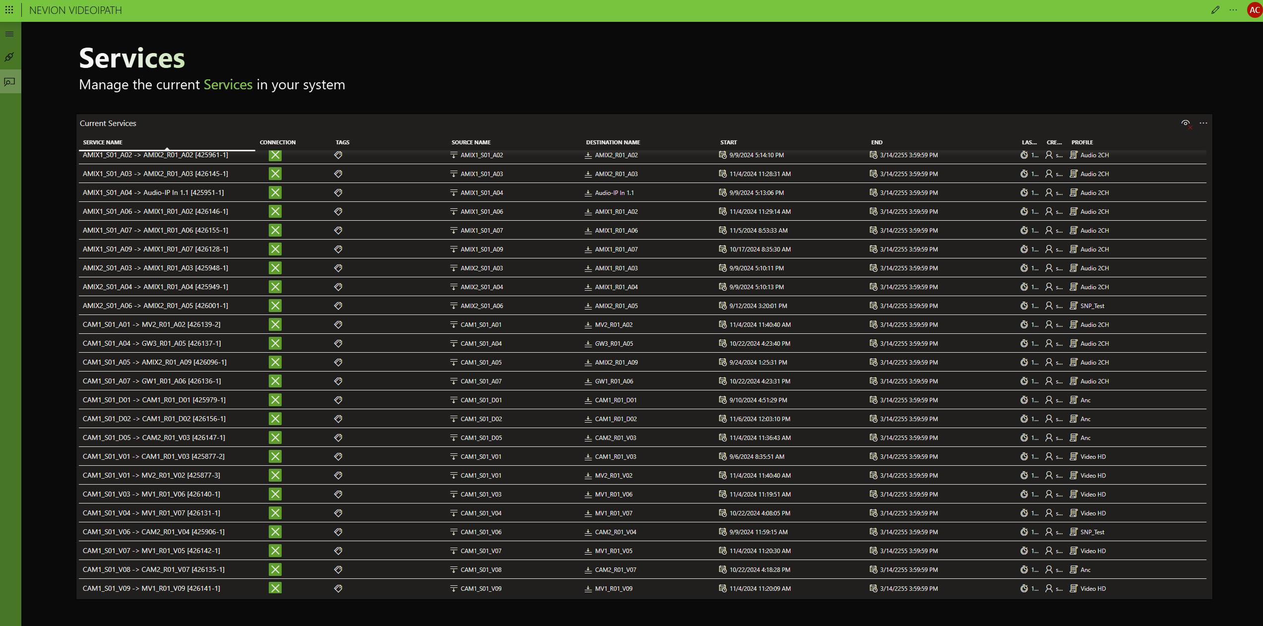 Overview page