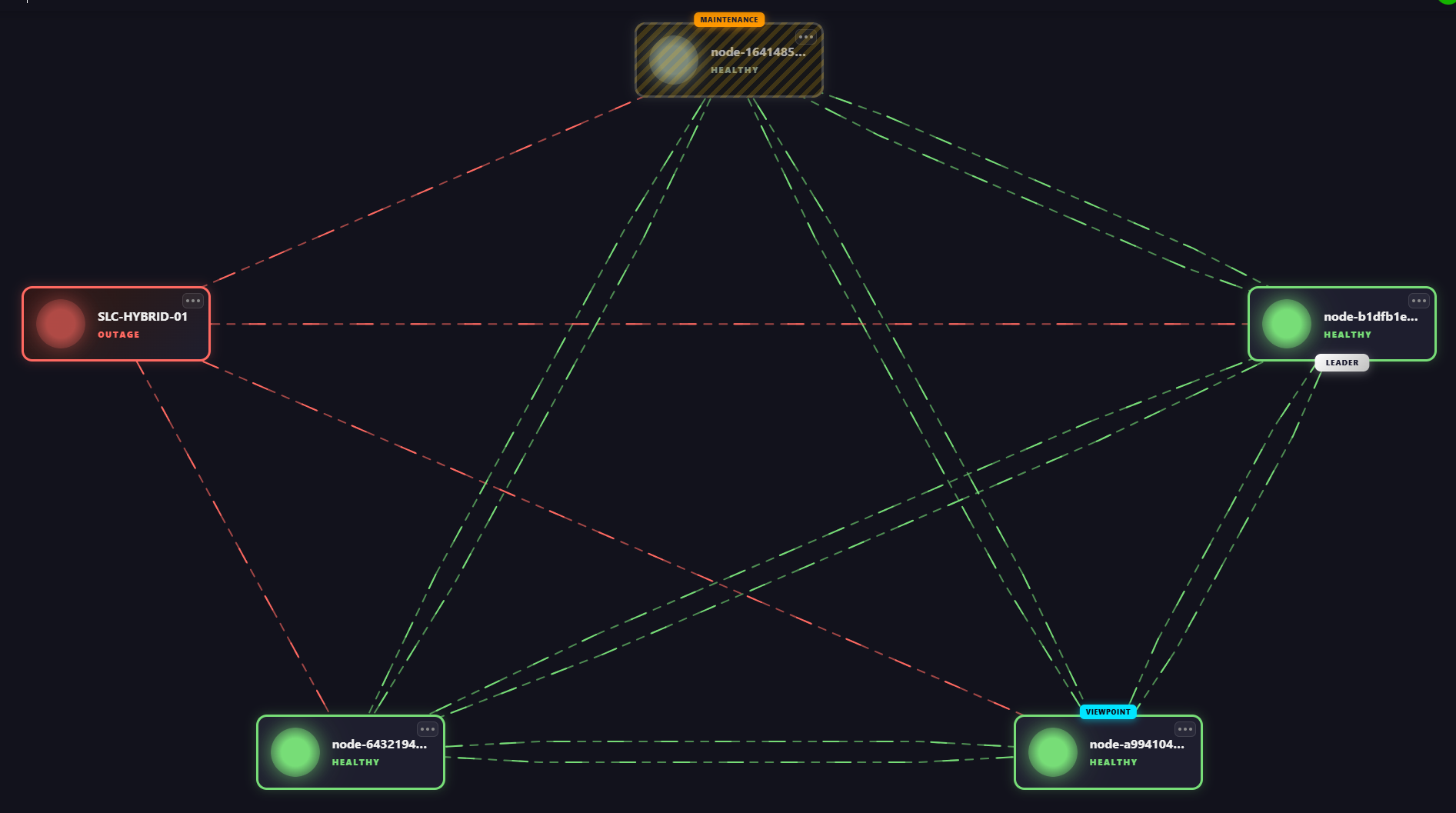 Node Recovery monitored in a low-code app
