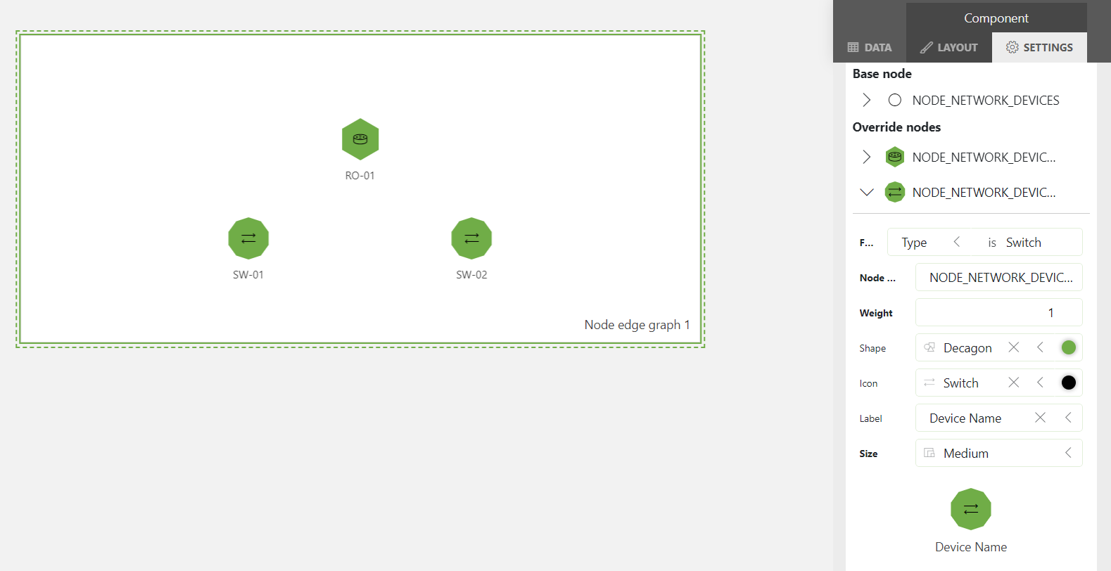 Switch nodes override