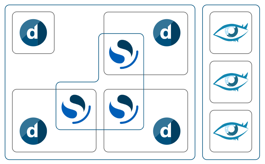 Setup with OpenSearch and DataMiner sharing resources