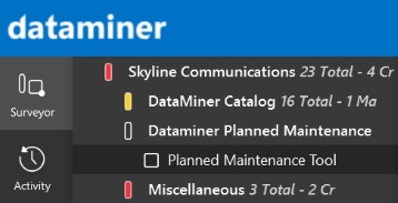 PLM_Element