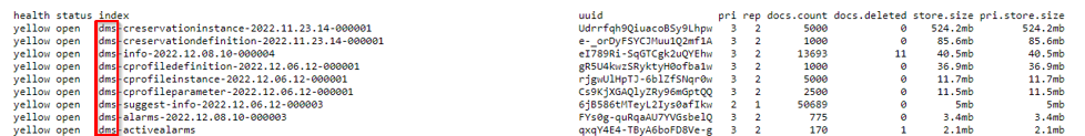 prefix