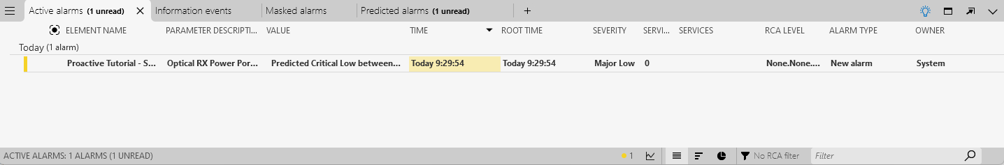The predicted alarms in the Active alarms tab