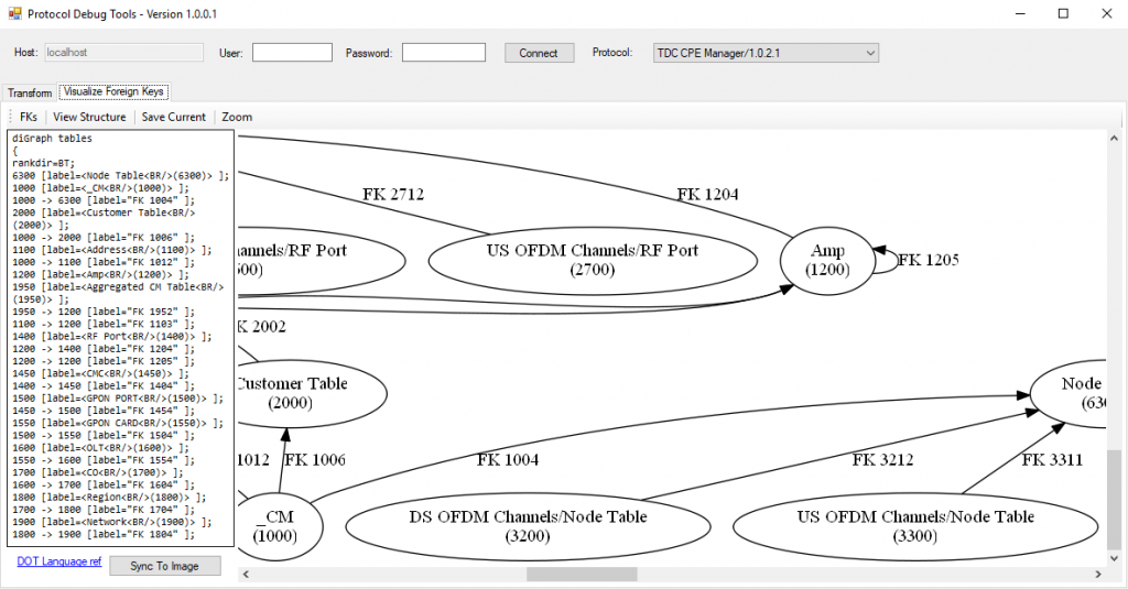 Protocol Debug Tools 2