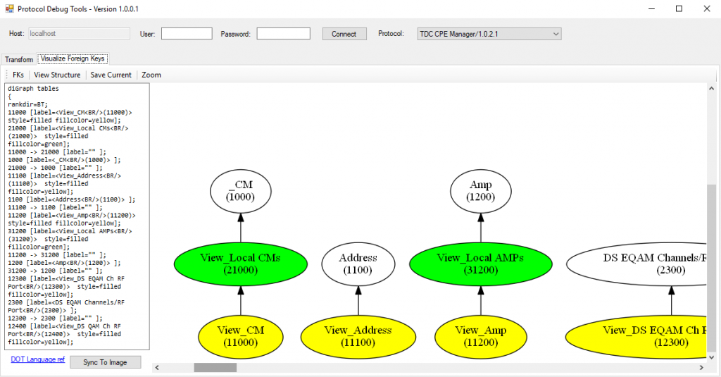 Protocol Debug Tools 4
