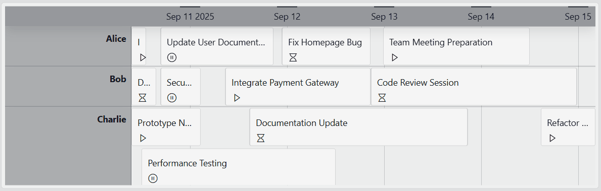Resizing timeline item