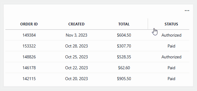 Resizing and moving columns