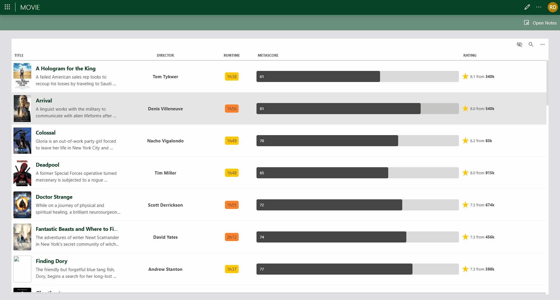 Example of rich text input component