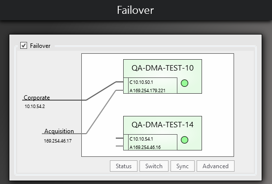 Failover config
