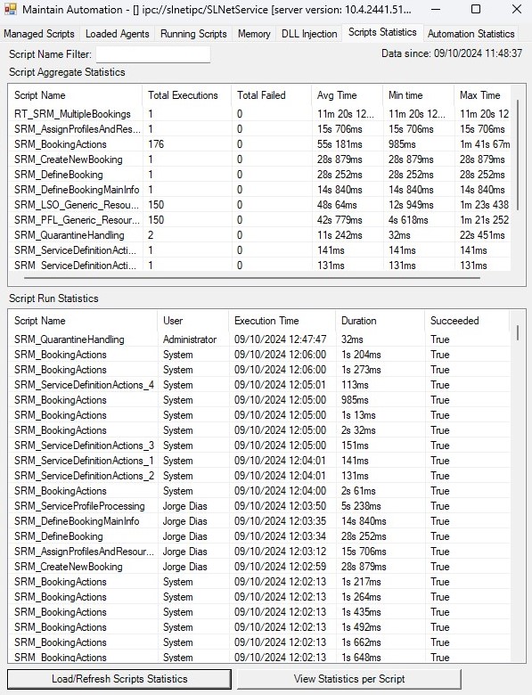 Scripts Statistics