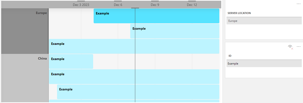 Selected group and item